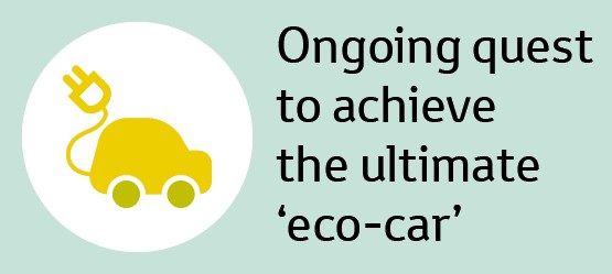 Toyota, Just Better, ultieme eco-car, infographic